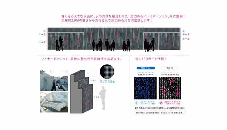 大町町駅前ふれあい広場　イルミネーション装飾